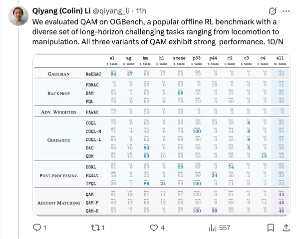 Thread screenshot 10